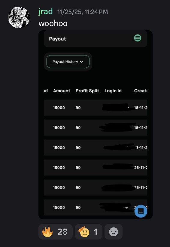 Discord post from jrad showing six Alpha Futures payouts of $15,000 at a 90 percent profit split